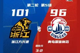 CBA半决赛对阵及开球时间出炉，五到八名确定，新疆第五广东第六图片