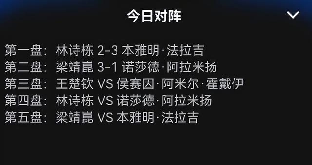 林诗栋输球不到24小时，令人担心的一幕发生，樊振东的话有人信了