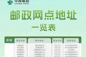 杭州通（交通卡）办理更便捷，51个邮政网点同步上线！图片