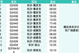 高铁建设加速，湖南多条线路有新动作图片