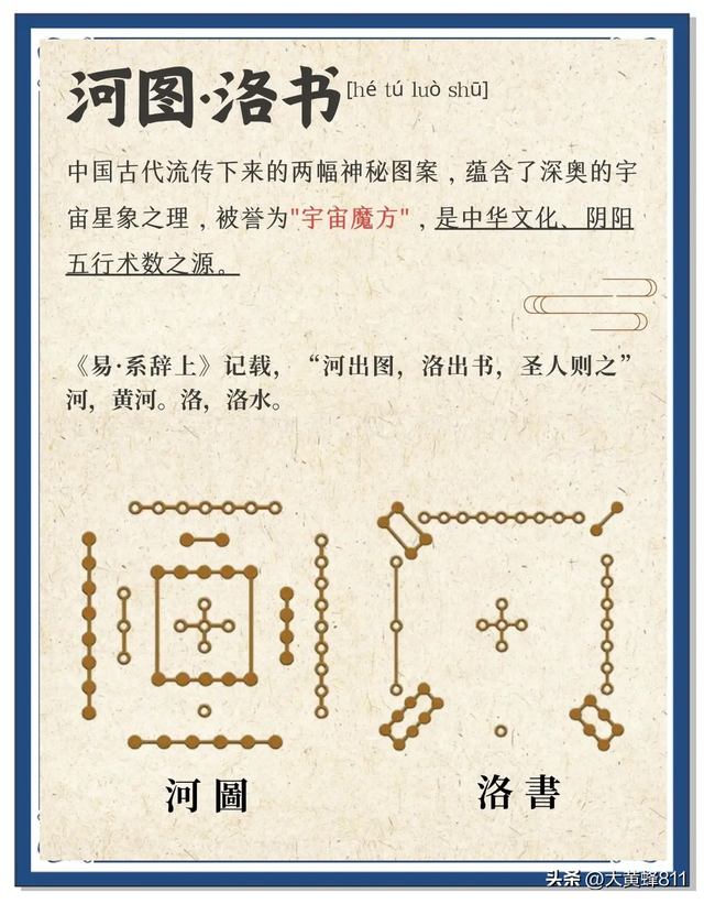 认识大美河南的每个县——第11波：洛宁