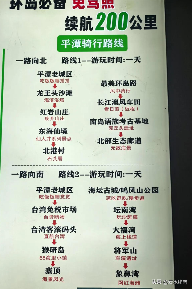 福建这个海岛北线旅游，没有攻略就是最好的攻略：小电驴环岛游