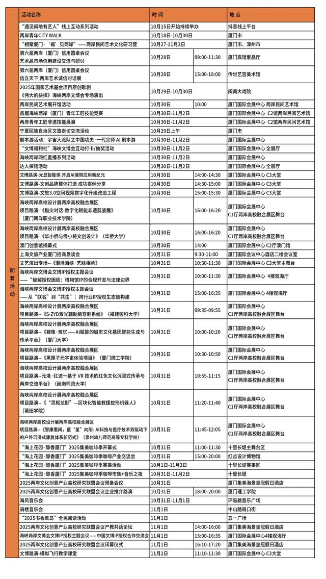 明日开幕！好玩好看好吃、免费逛展赢好礼！文博会最全玩透攻略→