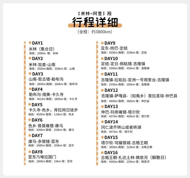 必走西藏的自驾线，带你解锁不一样的 “诗和远方”