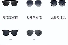 如何清晰快速的选购一款适合自己的墨镜图片
