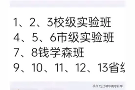 最新！武汉三中、二中、十一中、武中等名高2024年新高一班型公布图片