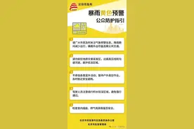 北京全市所有景区关闭，市郊铁路全部停运！傍晚至夜间仍有强对流+雷暴大风，最新研判图片