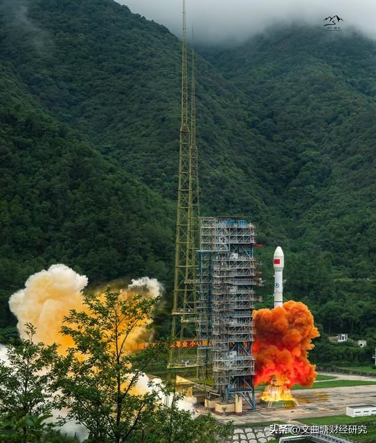 中国航空航天深度研究报告：全球地位、发展趋势与核心挑战！