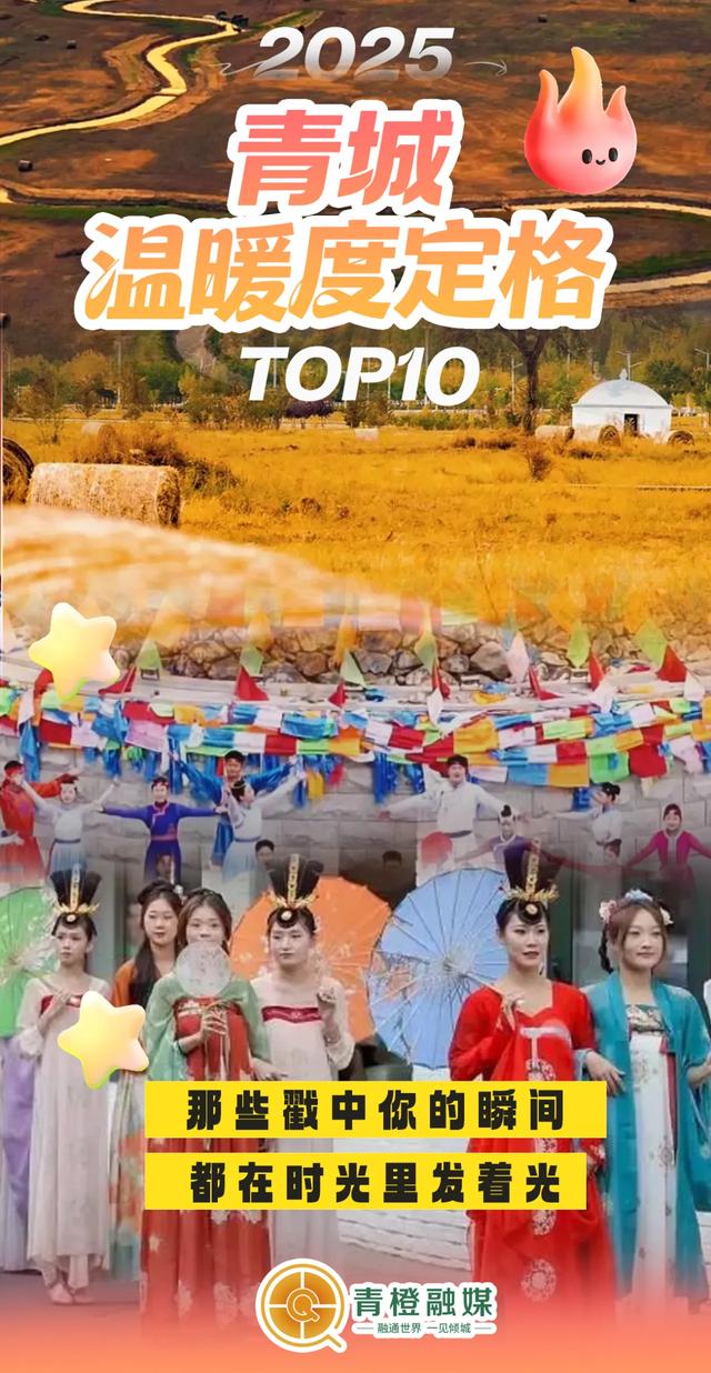 2025呼和浩特文旅高光时刻，就差你一票