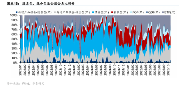 A股4000点 究竟是“收费站”还是“加油站”？