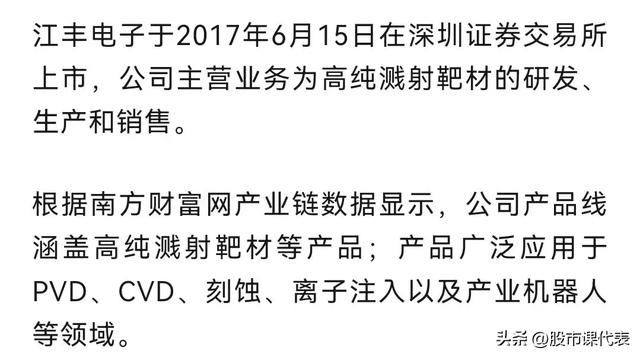 国产替代加速！八大国产半导体企业的崛起之路