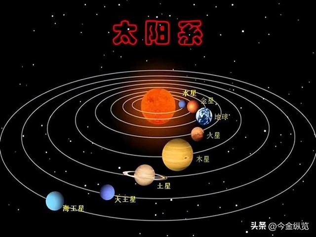 木星不为人知的一面！曾是"行星杀手"，却意外造就了地球生命奇迹