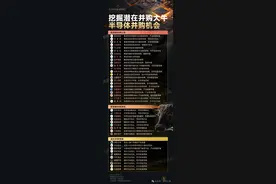 未来有重组预期的潜力股票名单大全（10月25日更新版）图片