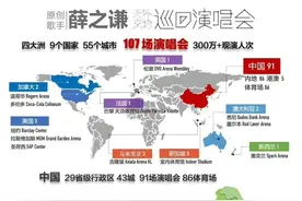 后续！盘点薛之谦演唱会的明星观众，原来有多名网红露过面图片