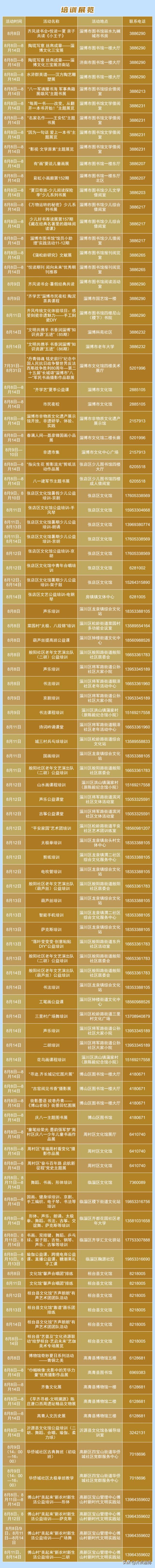 交响乐音乐会、非遗集市……新一期淄博文化惠民活动来了！安排表→