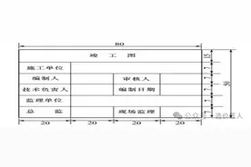 工程建设其他费之竣工图编制费，竣工图的要求是什么？费用由谁出图片