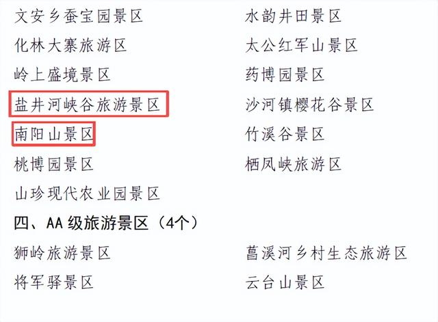 清明春假趣旺苍 景区福利享不停