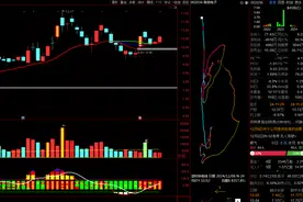 大疆统治全球80%的市场！无人机产业链的这9家公司，你知道几个？图片