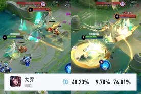 辅助大变天，首次出现6位T0，名刀大乔，邢昭刺客夹子，辅王诞生图片