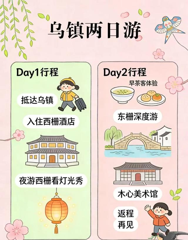 高铁直达！适合带父母慢游的6个历史古城，物价低，节奏慢！