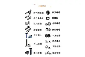 常用螺丝图解 用于日常生活图片