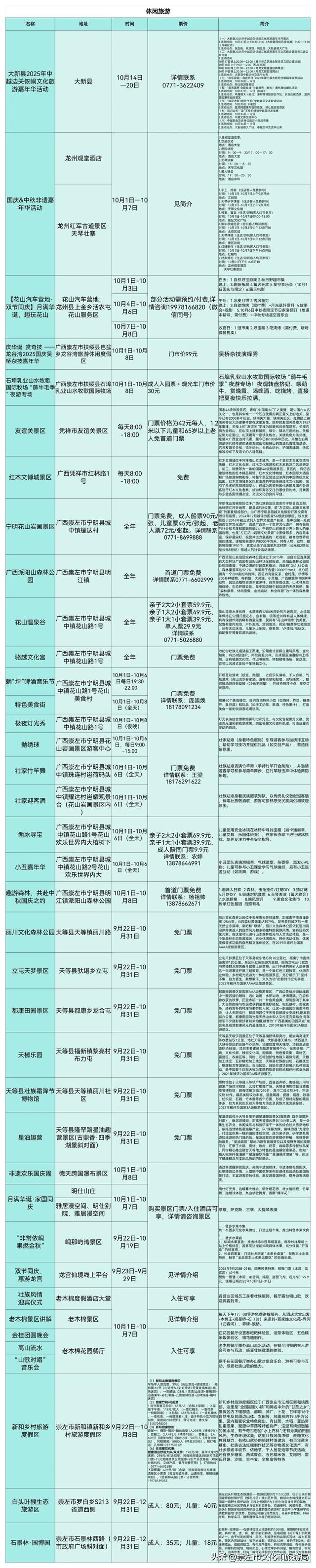 崇左10月文旅资讯｜热门演出、品质展览、休闲旅游、公共文化应有尽有