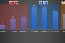 奥特曼经济:相信光的力量图片