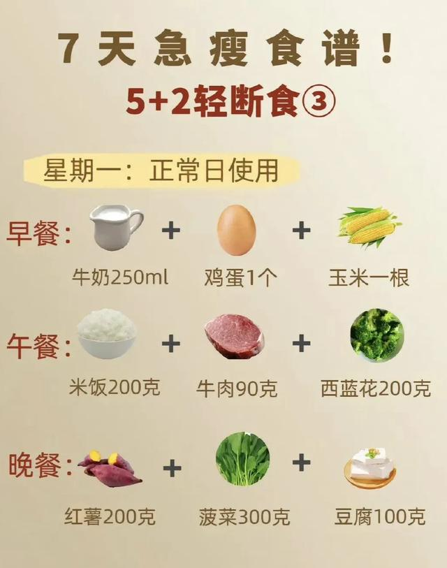 高圆圆用它代替晚餐，7天瘦一圈	，专减大肚子，腹部脂肪咔咔掉。