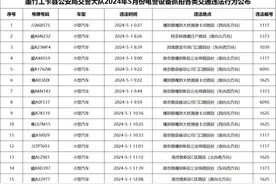 藏A****6、川A****H……记6分！图片