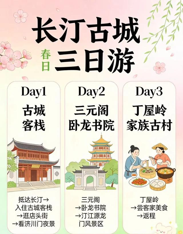 高铁直达！适合带父母慢游的6个历史古城，物价低，节奏慢！