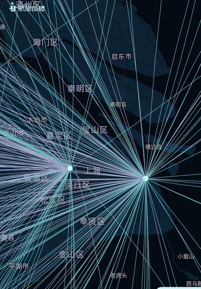 旅行的顺序非常重要，越早看到这一篇越不后悔！