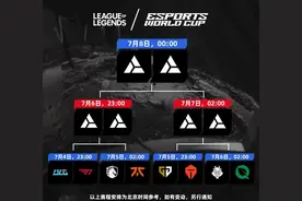 沙特电竞世界杯赛程出炉，中韩大战再开，BLGvsT1，GENvsTES图片