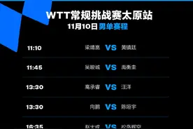 赛程出炉！2023WTT常规挑战赛太原站公布11月10日赛程，多人一日三赛图片