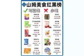 山姆超市的食物红黑榜图片