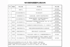 @冰城市民，邮政网点暂停办理城市通IC卡业务图片