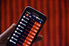 龙头的定义理解篇及战法核心图片