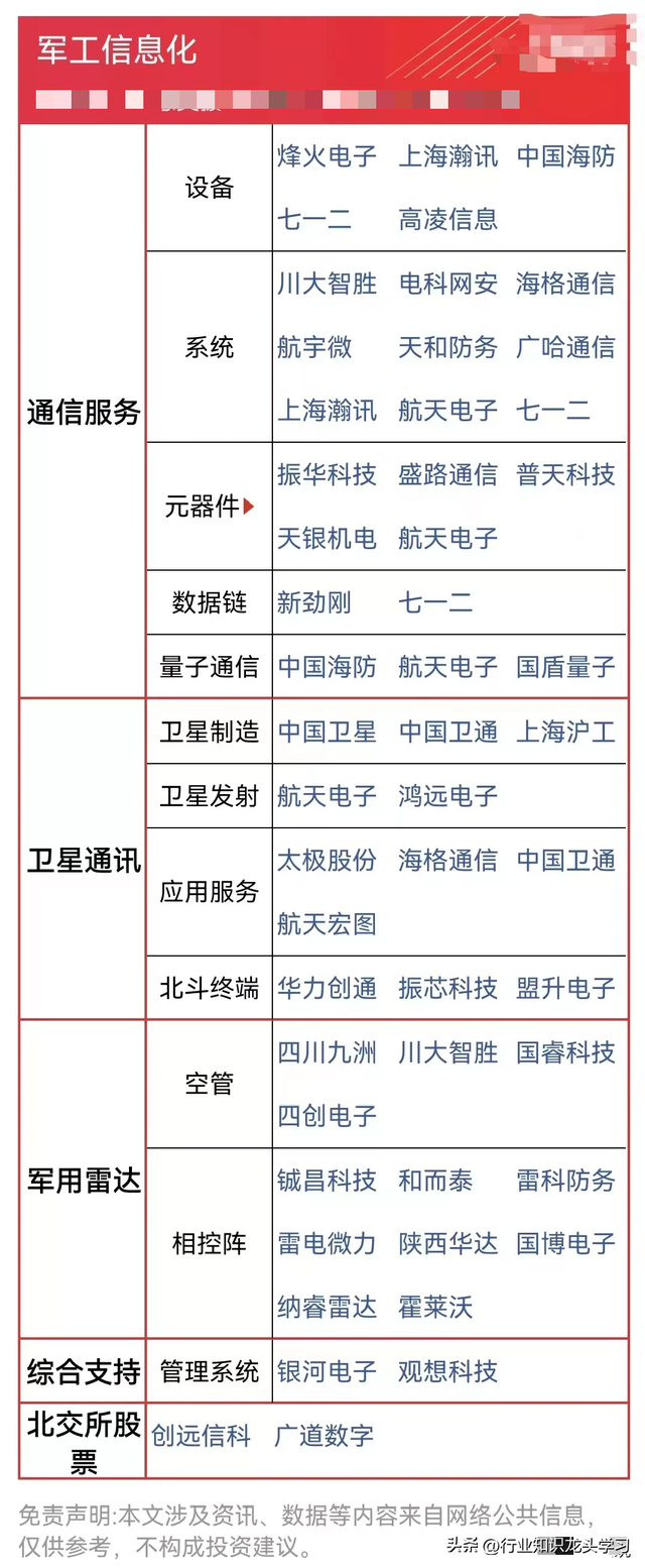 值得珍藏：AI应用核心+科特估+半导体产业+军工+航运+赛道龙头等