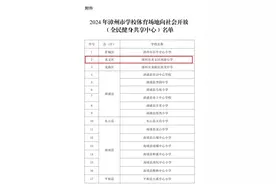 定了！龙文这个学校体育场对外开放图片