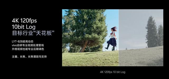 vivo X300系列：把专业相机装进口袋，普通人也能当摄影大神