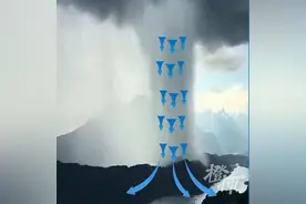 南昌此次特大强对流天气，为什么能把人、窗、床垫从屋里吹到楼下？下击暴流+狭管效应+伯努利原理图片