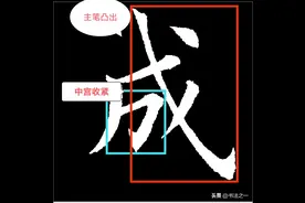 书法中，不懂这些书写技巧，练得再多也白搭，看看“成”字怎么写图片