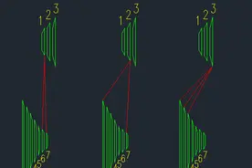 骑行技巧：自行车档位的正确选择（新手篇）图片