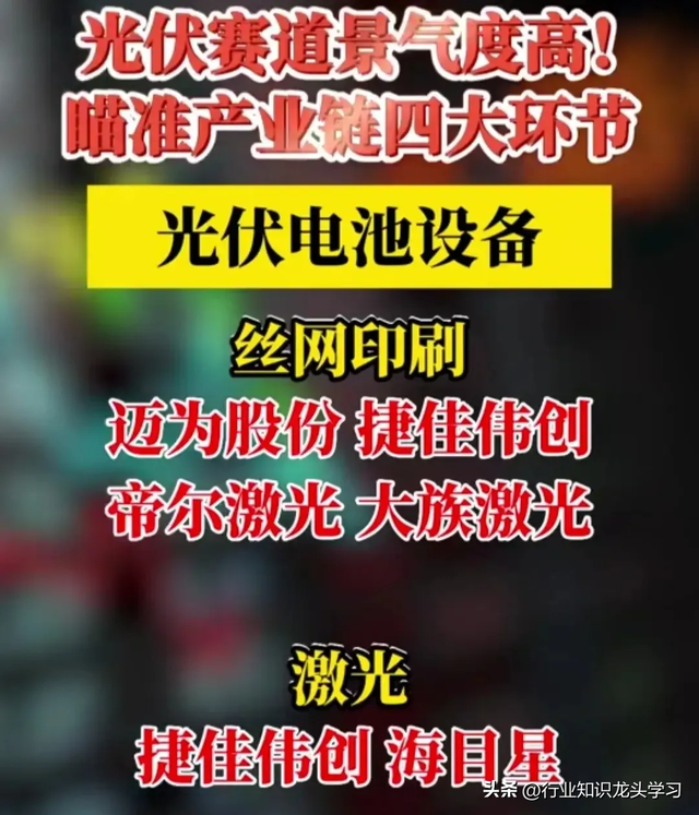 值得珍藏：2025科技相关核心+光刻胶+机器人+太阳能+算力+华为等