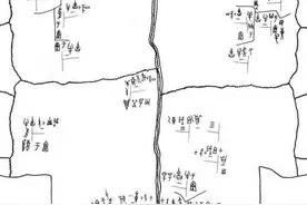 迄今为止完整破译的最有难度的甲骨文：殷商时期的“过年日记”图片