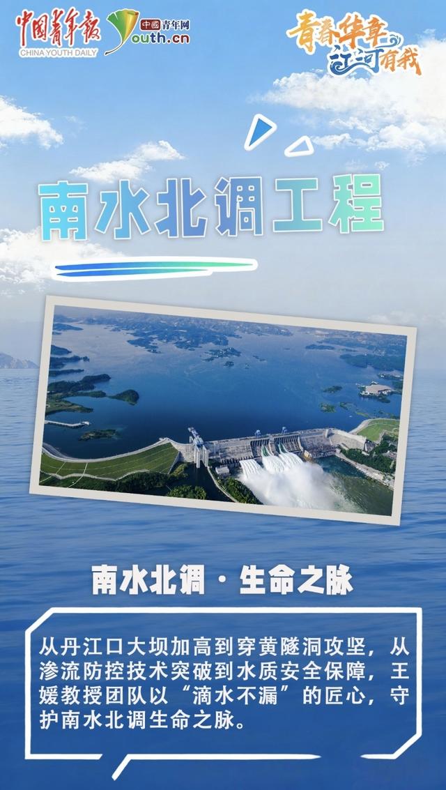 青春华章丨家国同庆 致敬江河湖海背后的守护者