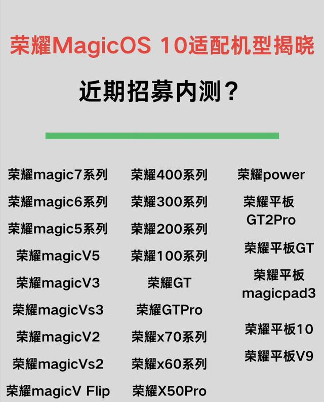 755MB! 荣耀多机型收到新版本 MagicOS10 有望提前发布