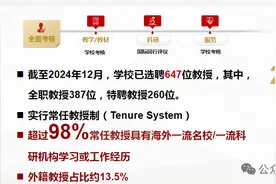南方科技大学VS上海科技大学全方位对比！值不值得放弃985报考图片