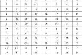 沈阳中小学暑假时间定了！图片