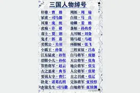 三国人物的绰号可太有意思了图片