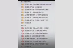 德国经济崛起，三战猜想是未雨绸缪还是杞人忧天？图片